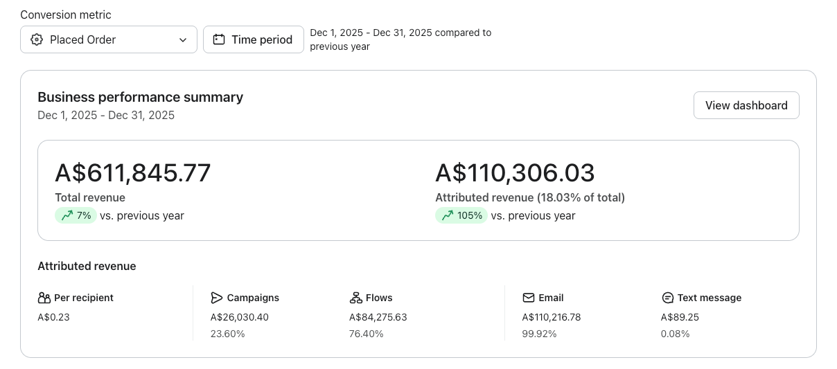 Superspares Month increase screenshot